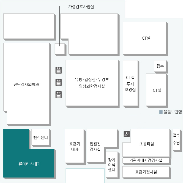 류마티스내과 위치